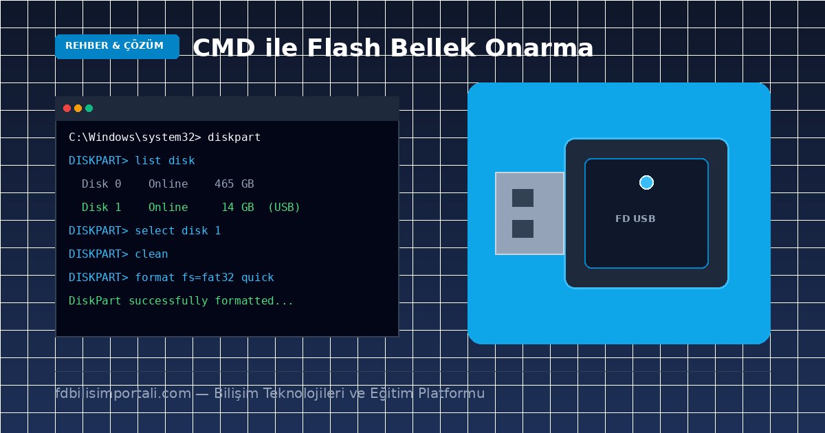 CMD ile Bozuk veya Görünmeyen Flash Bellek (USB) Nasıl Onarılır?